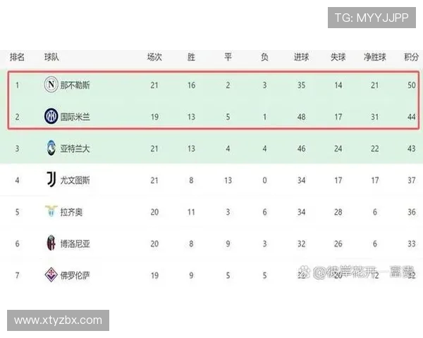 可查看意甲球队历史简介的权威网站推荐 可查看意甲球队历史简介的权威网站推荐