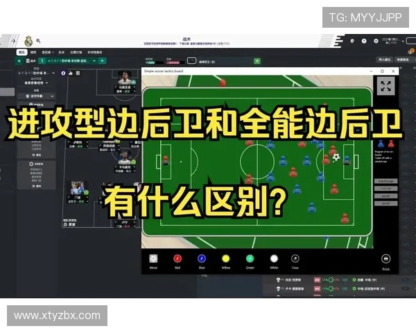 足球比赛中的边后卫助攻战术与防守职责