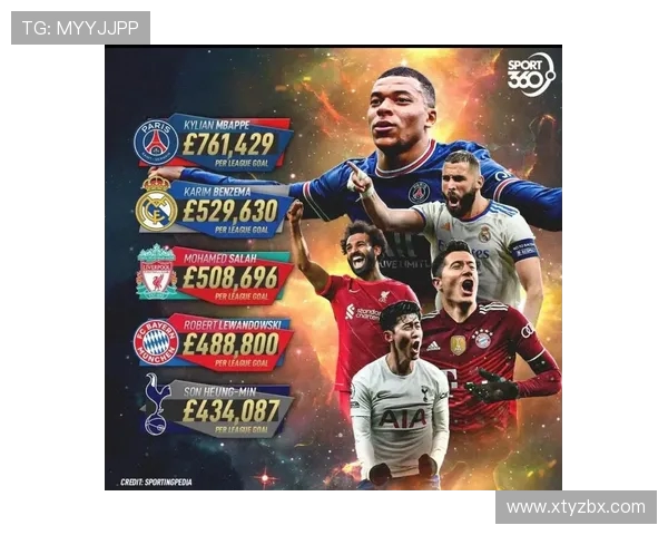 2015赛季西甲联赛冠军归属及进球数据 2015赛季西甲联赛冠军归属及进球数据