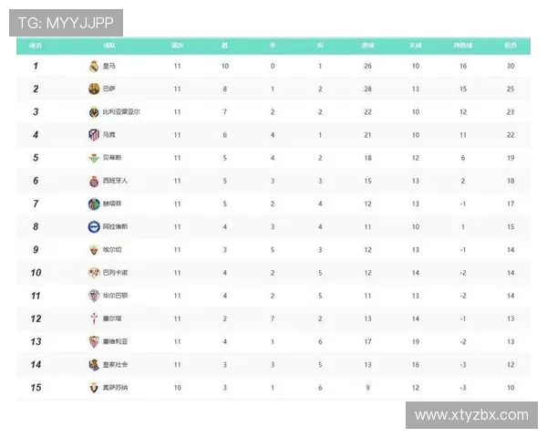 2018赛季德甲各球队阵容深度分析