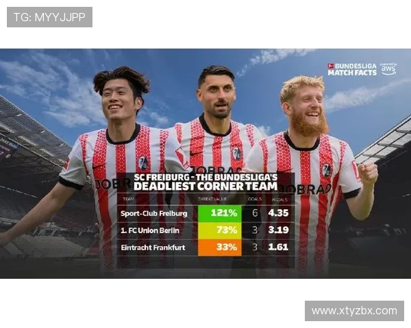 德甲联赛中最著名且具有影响力的足球球队介绍