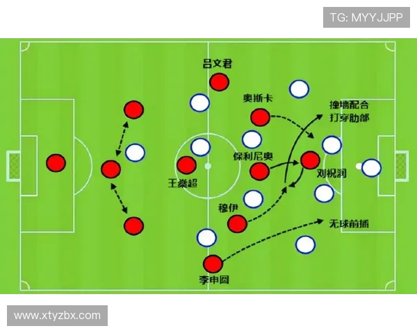 法甲外援战术作用评估：外援在战术体系中发挥的独特价值