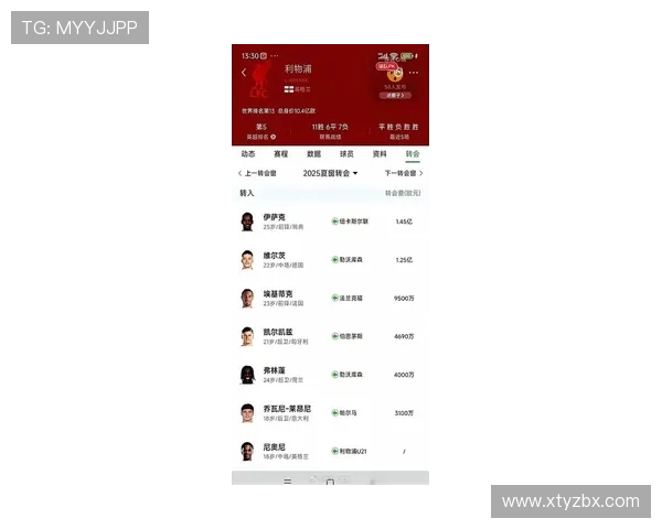 英超球员最高周薪纪录保持者及其薪资结构