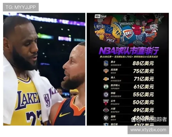 2021赛季NBA球队排名出炉西部勇士居首东部篮网登顶